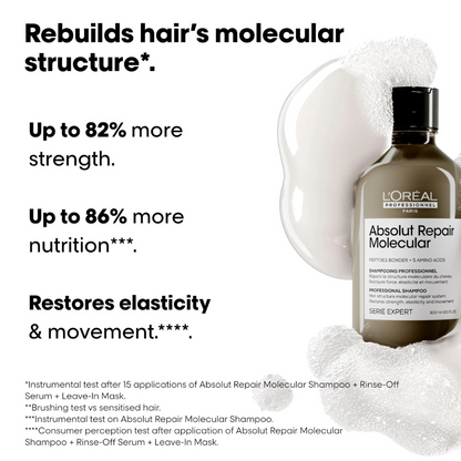 L'Oréal Professionnel Absolut Repair Molecular Shampoo